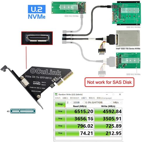 محول NFHK PCI-Express 4.0 PCIE 16x قابلة للفصل إلى أربعة Oculink SFF-8612 SFF-8611 محول VROC الخارجي VROC لـ U. in Kuwait