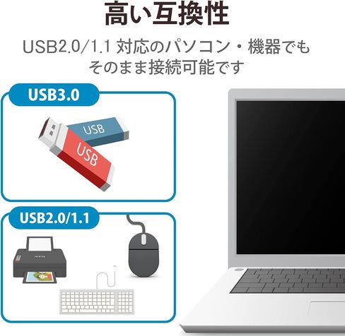 Elecom U3H-A416BF1WH USB 3.0 Hub, 4-Port, Bus-Powered, Compact, White in Saudi Arabia