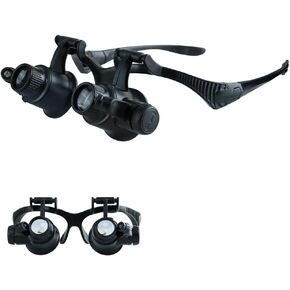 Tube Magnifying Glass with LED Light Eye Cover Mounted Magnifying Glass