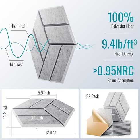 12 Pack Sound Proof Foam Panels 12" X 10" X 0.4" - Acoustic Panels with Self-adhesive, Flame Retardant, Hexagonal Design, Great to Reduce Noise and Eliminate Echoes(NRC>0.9) in Saudi Arabia