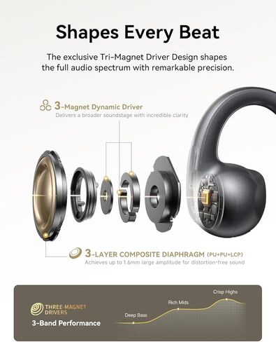 BASEUS BOWIE MC1 PRO OPEN CLIP-ON HEARSONES ، HI-RES LDAC & HIFI4 ACOUSTIC SOUND ، 5G GROFITION ULTRA Lightwight ، Superbass 2.0 ، DNN 4-MIC AI CLAW in Saudi Arabia