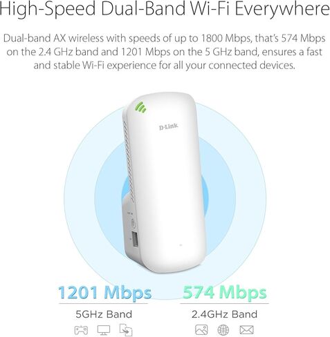 موسع نطاق شبكة Wi-Fi من D-Link AC1200 - يغطي ما يصل إلى 1550 قدم مربع و30 جهازًا - نطاق مزدوج، شبكة، نقطة وصول، منفذ إيثرنت، إعداد التطبيق (DAP-1610/RE) (متجدد) in Kuwait