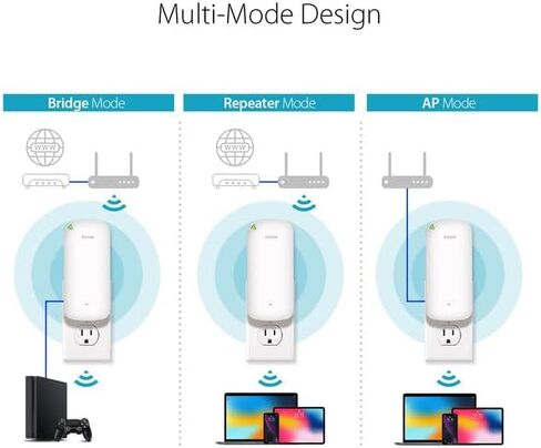 موسع نطاق شبكة Wi-Fi من D-Link AC1200 - يغطي ما يصل إلى 1550 قدم مربع و30 جهازًا - نطاق مزدوج، شبكة، نقطة وصول، منفذ إيثرنت، إعداد التطبيق (DAP-1610/RE) (متجدد) in Kuwait