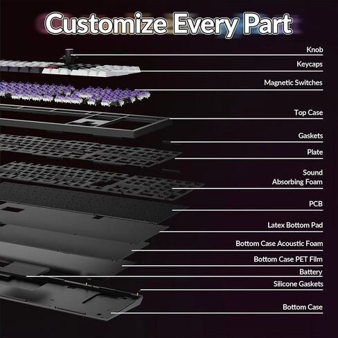 Keychron Q6 HE QMK Wireless 2.4 GHz Custom Keyboard, Rapid Trigger Bluetooth 100% Full-size with Hall Effect Gateron Double-Rail Magnetic Switches PBT Keycaps Aluminum Compatible for Mac Windows Linux in Kuwait
