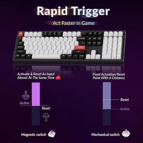 Keychron Q6 HE QMK Wireless 2.4 GHz Custom Keyboard, Rapid Trigger Bluetooth 100% Full-size with Hall Effect Gateron Double-Rail Magnetic Switches PBT Keycaps Aluminum Compatible for Mac Windows Linux in Kuwait