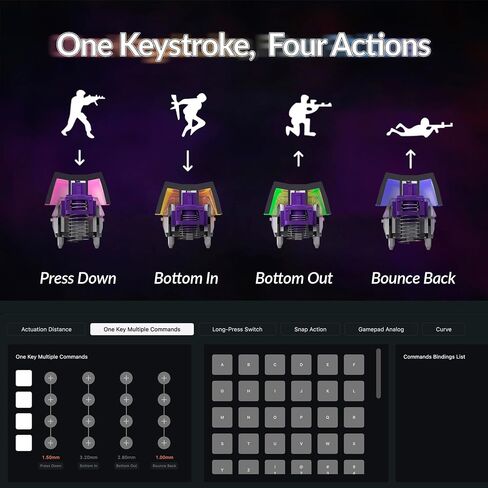 Keychron Q6 HE QMK Wireless 2.4 GHz Custom Keyboard, Rapid Trigger Bluetooth 100% Full-size with Hall Effect Gateron Double-Rail Magnetic Switches PBT Keycaps Aluminum Compatible for Mac Windows Linux in Kuwait