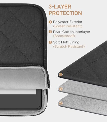 كم Kindle Moko 6-7 بوصة متوافق مع 7 "kindlecolorsoft 2024 ، 6.8" Paperwhite 2021 ، 6 "Kindle (الجيل الحادي عشر) 2022 ، حقيبة مبطنة مع جيوب مزدوجة وحامل القلم ، مدبب القطن الوردي in Saudi Arabia