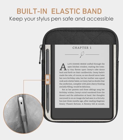 كم Kindle Moko 6-7 بوصة متوافق مع 7 "kindlecolorsoft 2024 ، 6.8" Paperwhite 2021 ، 6 "Kindle (الجيل الحادي عشر) 2022 ، حقيبة مبطنة مع جيوب مزدوجة وحامل القلم ، مدبب القطن الوردي in Saudi Arabia