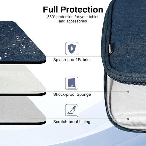 9-11 Inch Tablet Sleeve Bag Padded Carrying Case for iPad A16 11" 2025, iPad 10th Gen/Air 5th 4th Gen 10.9", i-Pad Air/Pro 11", i-Pad 10.2", Galaxy Tab A9+ Plus 11", reMarkable 2 10.3", Green in Kuwait