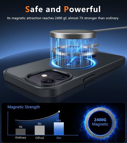 FNTCASE for iPhone 13 Mini Case: iPhone 12 Mini Magnetic Matte Military Grade Drop Protection Translucent Cell Phone Cover - Slim Rugged Durable Shockproof Bumper Case in Saudi Arabia