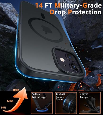 FNTCASE for iPhone 13 Mini Case: iPhone 12 Mini Magnetic Matte Military Grade Drop Protection Translucent Cell Phone Cover - Slim Rugged Durable Shockproof Bumper Case in Saudi Arabia