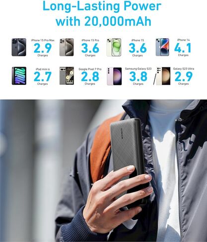 Anker Portable Charger ، 325 Power Bank (PowerCore Essential 20k) ، حزمة بطارية 20K مع شحن 15W ، PowerIQ ، 2 USB-A ، 1 Micro USB ، 1 منافذ USB-C الإدخال والمخرجات لسلسلة iPhone و AirPods والمزيد in Saudi Arabia