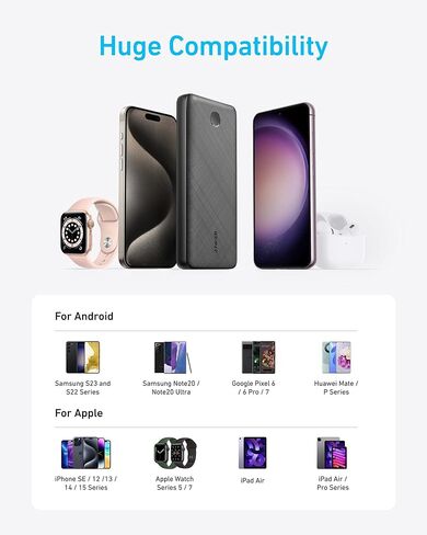 Anker Portable Charger ، 325 Power Bank (PowerCore Essential 20k) ، حزمة بطارية 20K مع شحن 15W ، PowerIQ ، 2 USB-A ، 1 Micro USB ، 1 منافذ USB-C الإدخال والمخرجات لسلسلة iPhone و AirPods والمزيد in Saudi Arabia