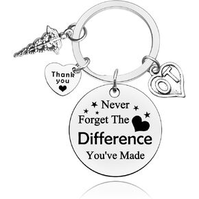 Baipilu Occupational Therapist Keychain OT Appreciation Gift Occupational Therapy Goodbye Farewell Gift Occupational Therapy Month Thank You Gift OT Coworker Leaving Retirement Birthday Gift