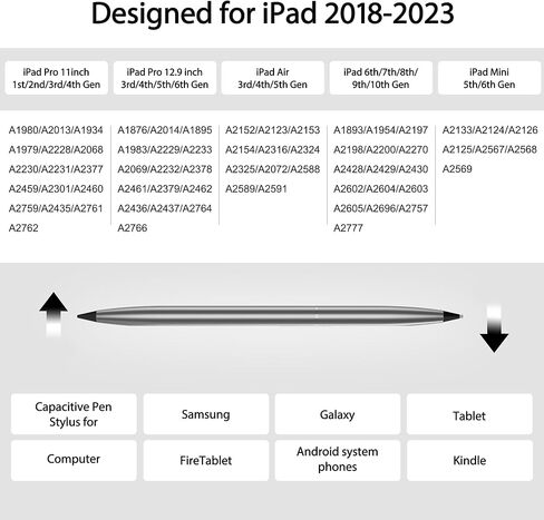 قلم ستايلس لجهاز iPad 2018-2023، حساسية الميل المغناطيسي ورفض راحة اليد، يعمل لجهاز iPad Pro 11 بوصة/12.9 بوصة، iPad Mini 5/6، iPad Air 3/4/5، iPad 6/7/8/9/10، آيفون/الهاتف المحمول/سامسونج/الكمبيوتر اللوحي الرسم والكتابة in Kuwait