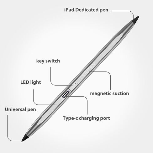 قلم ستايلس لجهاز iPad 2018-2023، حساسية الميل المغناطيسي ورفض راحة اليد، يعمل لجهاز iPad Pro 11 بوصة/12.9 بوصة، iPad Mini 5/6، iPad Air 3/4/5، iPad 6/7/8/9/10، آيفون/الهاتف المحمول/سامسونج/الكمبيوتر اللوحي الرسم والكتابة in Kuwait