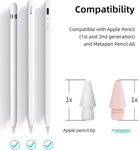 Metapen Pencil Tips for Apple Pencil 2nd and 1st Generation - 1:1 Original Size (4pcs, 2X More Durable), Fit Well with iPad Pen for iPad Pro/Mini/Air, Active Stylus Nibs (White, NOT Yellow) in Saudi Arabia