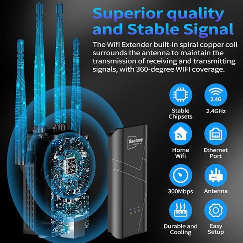 2024 موسع إشارة WiFi، مكرر الإنترنت سهل الإعداد in Kuwait