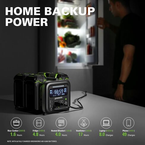 Greenworks 40V 500W Portable Power Inverter, 4-Slot Inverter, 2 AC Outlets, 5 USB Ports, Smart APP Control Power Generator, Outdoor Backup Power Supply, 4 * 40V 4Ah Battery Included (POWER 75+TOOLS) in Saudi Arabia