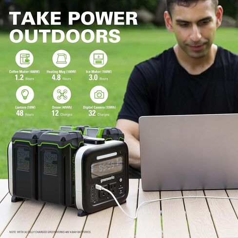 Greenworks 40V 500W Portable Power Inverter, 4-Slot Inverter, 2 AC Outlets, 5 USB Ports, Smart APP Control Power Generator, Outdoor Backup Power Supply, 4 * 40V 4Ah Battery Included (POWER 75+TOOLS) in Saudi Arabia