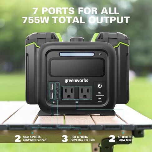 Greenworks 40V 500W Portable Power Inverter, 4-Slot Inverter, 2 AC Outlets, 5 USB Ports, Smart APP Control Power Generator, Outdoor Backup Power Supply, 4 * 40V 4Ah Battery Included (POWER 75+TOOLS) in Saudi Arabia