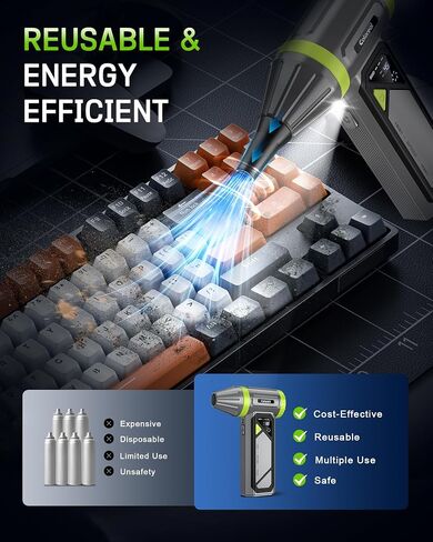 AIR AIR DUSTER-150000RPM DUSTER AIR CORMALT AIR القابلة لإعادة الشحن ＆ 3-GEAR قابلة للتعديل منفاخ الهواء المصغر مع ضوء LED ومنفاخ الغبار للكمبيوتر ولوحة المفاتيح والخارجية والمنزل والسيارة in Saudi Arabia