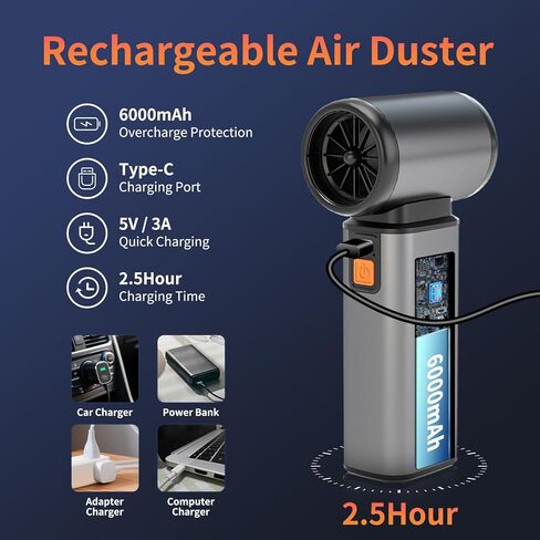 Compressed Air Duster, Stepless Speed Electric Air Duster, Metal Shell Air Blower with Brushless Motor, 120000 RPM Keyboard Cleaner Replaces Canned Air for Outdoors, Car, Home Cleaning in Saudi Arabia