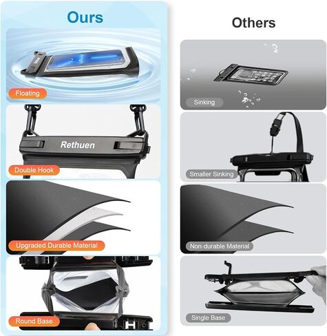 Large Waterproof Phone Pouch, 2pcs Floating Waterproof Bag for iPhone 16 15 14 13 12 Pro Max Galaxy S24 S23 S22 All Phones, Cell Phone Dry Bag for Beach Cruise Swimming Rafting Boating (Black + Black) in Kuwait