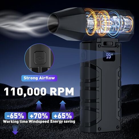 الهواء الكهربائي هواء اللاسلكي اللاسلكي Duster 110،000 دورة في الدقيقة محمولة منفاخ كهربائي ميني نفاثة جافة جافة 100 مستويات السرعة القابلة للتعديل القابلة لإعادة الشحن للوحة المفاتيح ، الكمبيوتر ، تنظيف السيارة in Kuwait