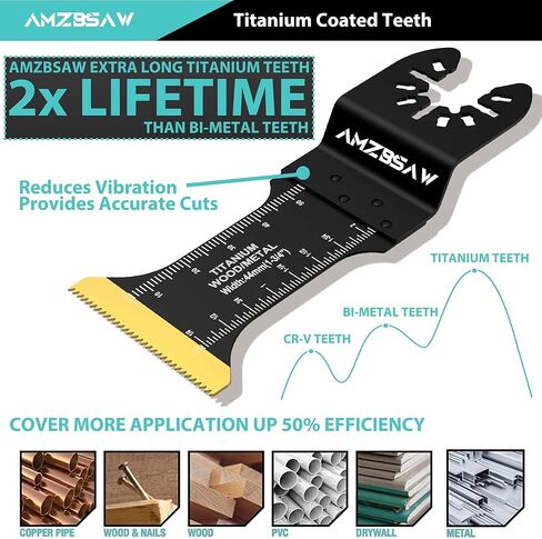 AMZBSAW 60 قطعة من شفرات المنشار المتأرجحة من التيتانيوم لقطع المعادن، 4 أنواع من مجموعات شفرات متعددة الأدوات للأظافر المعدنية والخشب والبلاستيك والمواد الصلبة، شفرة أداة متأرجحة تناسب ميلووكي ديوالت ووركس ريوبي بوش in Saudi Arabia