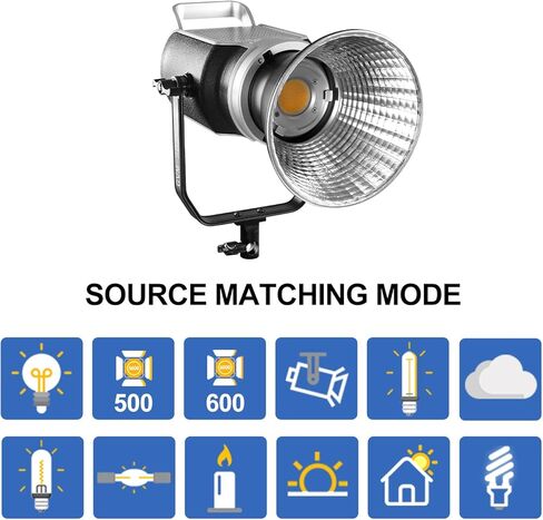 مجموعة إضاءة فيديو GVM 300 وات، إضاءة مستمرة للتصوير الفوتوغرافي مع صندوق تثبيت بوينز وحامل، 2700~7500 كلفن، 112000Lux@0.5m إضاءة استوديو مع تطبيق DMX، CRI 97+ ثنائي اللون 8 أضواء مشهد لتسجيل الأفلام in Kuwait