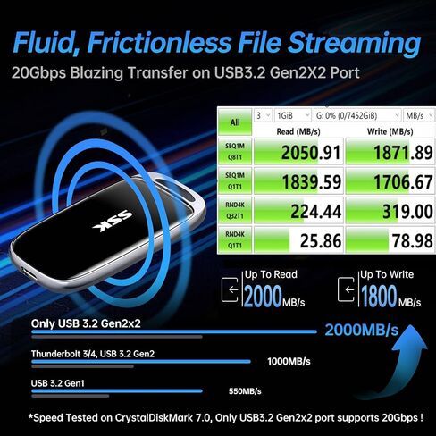 SSK 2TB SSD External Hard Drive, Portable SSD Drive up to 2000 MB/s, USB 3.2 Gen2X2 External Solid State Drives for iPhone 15/16 PRO、Mac、Phone OTG、Laptops with LED Indicator in Saudi Arabia