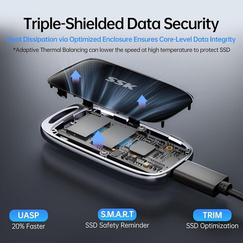 SSK 2TB SSD External Hard Drive, Portable SSD Drive up to 2000 MB/s, USB 3.2 Gen2X2 External Solid State Drives for iPhone 15/16 PRO、Mac、Phone OTG、Laptops with LED Indicator in Saudi Arabia