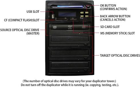 1:1 All-in-One Combo Flash Drive & DVD Duplicator - Back up USB/SD/CF/MS Flash Media Cards to a Single CD/DVD Disc - SYS-USBSDCF-01 in Saudi Arabia