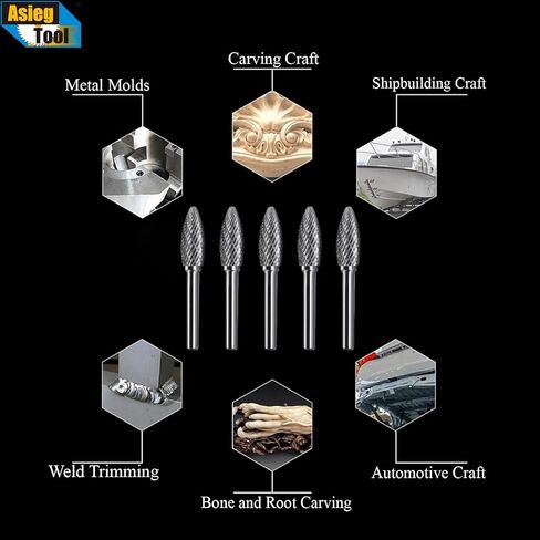 SH-5 5pcs Tungsten Carbide Burr TiN Rotary File Flame Shape Double Cut with 1/4''Shank for Die Grinder Drill Bit in Saudi Arabia
