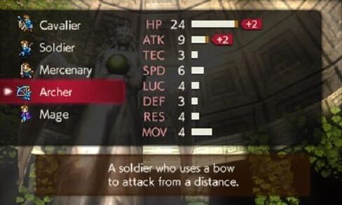 Fire Emblem Echoes: Shadows of Valentia (Nintendo 3DS) in Saudi Arabia