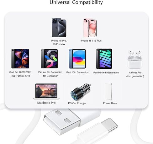 Replacement Fast USB C Charging Charger Cable Power Cord Compatible for Apple TV 4K Remote (3rd Generation/4th Generation), MacBook Air/Pro, iPad Pro 12.9 11 inch, iPad Air 5 4, Mini 6 USB C Cable in Kuwait