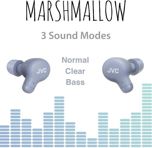 JVC New Marshmallow True Wireless Earbuds Headphones, Long Battery Life (up to 28 Hours), Sound with Neodymium Magnet Driver, Including Memory Foam Earpieces - HAA18TG (Green), Compact in Kuwait