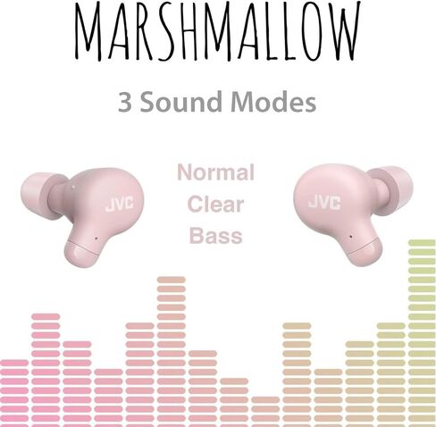 سماعات أذن JVC New Marshmallow True اللاسلكية، عمر بطارية طويل (يصل إلى 28 ساعة)، صوت مع محرك مغناطيسي نيوديميوم، بما في ذلك سماعات أذن من الإسفنج الذكي - HAA18TG (أخضر)، صغير الحجم in Saudi Arabia