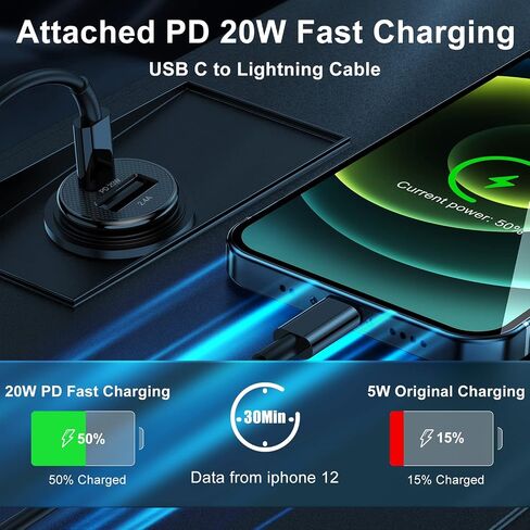 [Apple Certified] iPhone Fast Car Charger,Dual-Port USB A and USB C Charging Adapter with Two Lightning Cable, Type C Car Charging Plug for iPhone 14 Pro/13 Pro Max/12 Mini/11/XS/XR/X/8/iPad in Kuwait