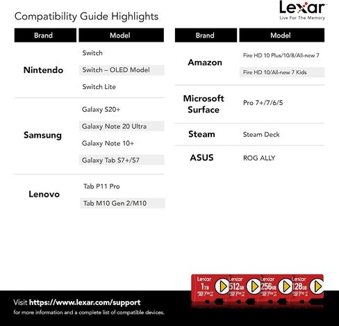 Lexar Play PRO MicroSD Express Card Reader, USB 3.2 Gen 2, up to 900MB/s Read, Compatible with Express microSD UHS-I Card (LRW540U-RNHNG) in Saudi Arabia
