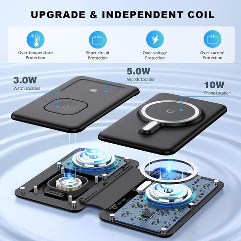 Wireless Charger for iPhone-3 in 1 Charging Station for Apple Multiple Devices, Travel Charger for iPhone 16 15 14 13 12 pro max & AirPods 4/3/Pro & Apple Watch in Saudi Arabia