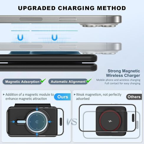 Wireless Charger for iPhone-3 in 1 Charging Station for Apple Multiple Devices, Travel Charger for iPhone 16 15 14 13 12 pro max & AirPods 4/3/Pro & Apple Watch in Saudi Arabia