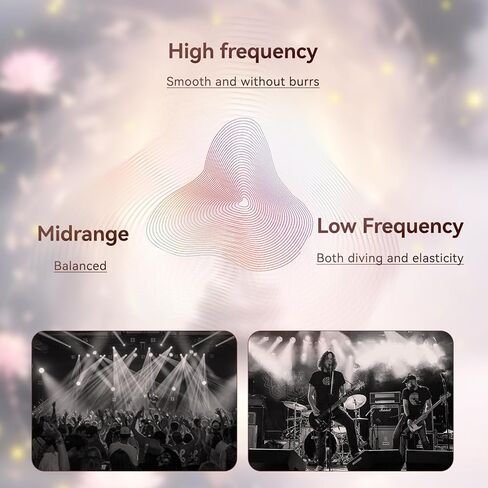 KBEAR FanMusic 2Pin IEM Cable, 6N OFC Silver-Plated Earphone Upgraded Cords Headphone Extension Wire, in Ear Monitors Cable for Audiophile Musician, 3.5mm Gold-Plated Plug (Silver Pink, 2PIN 3.5MM) in Kuwait