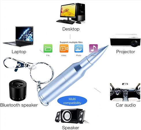 WooTeck 64GB Metal Shining Bronze Bullet USB 3.0 Flash Drive Memory Stick with Keychain，Bronze in Kuwait