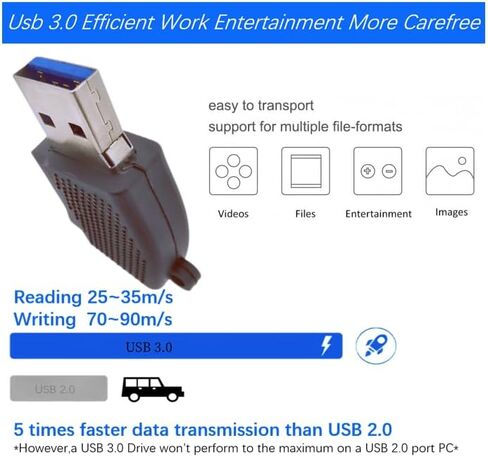 WooTeck 64 جيجابايت معدن لامع برونزي رصاصة USB 3.0 ذاكرة فلاش مع سلسلة مفاتيح، برونزية in Kuwait