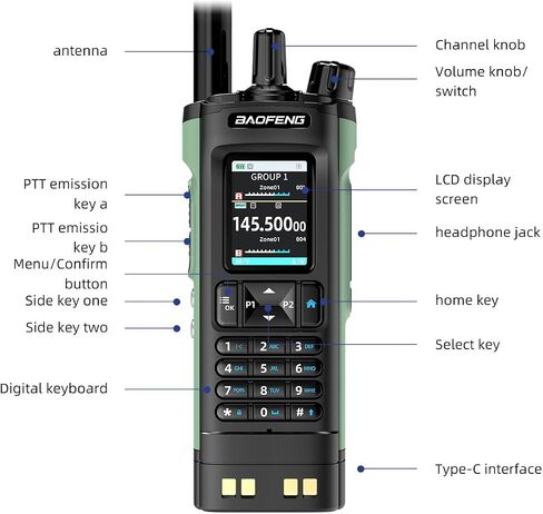 New Baofeng UV32 Walkie Talkie GPS 10W Bluetooth Programming Multi Band Wireless Copy Type-C UV-32 Ham 2 Way Radio in Saudi Arabia