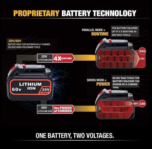 Swidan PCXMVC 18V Battery Charger for Porter Cable Lithium & NiCad NiMh PC18B PC18BL PC18BLX Cordless Power Tools in Kuwait