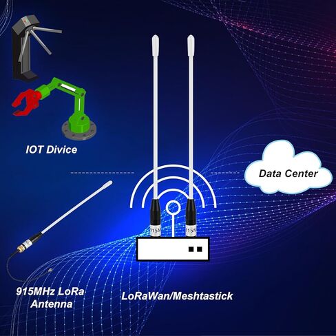 Meshtastic Lora Antenna 915MHz 10DBI GAIN - OMNI SMA Male Male Male 17cm Hantenna Long Range Soft (Green) in Saudi Arabia