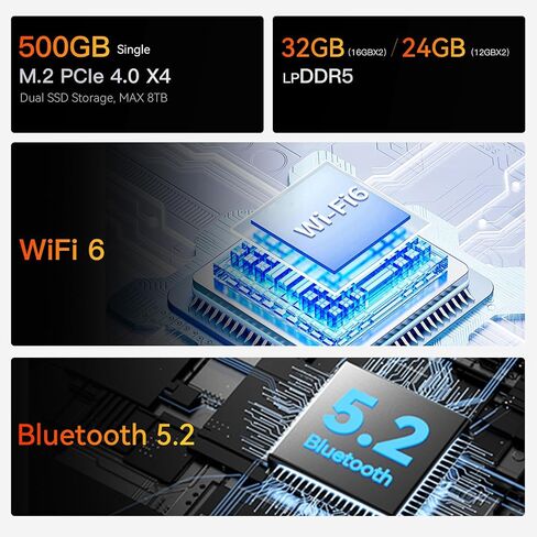 Beelink SER3 Mini PC, Ryzen 3 3200U 2C/4T, 16G DDR4 500G PCIE3.0 X4 SSD | Mini Computer , Micro PC 4K@60Hz Dual Display, Mini Gaming Computer WiFi6/BT5.2/HTPC/W-11 Pro in Kuwait